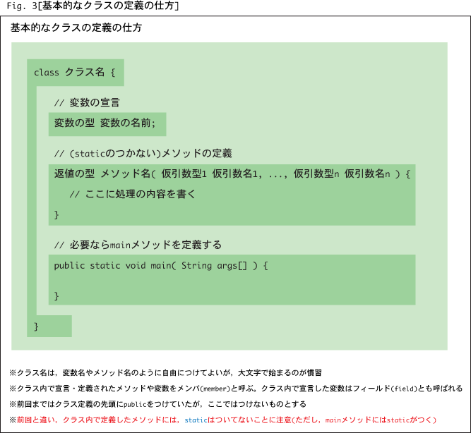 ジャストＪａｖａ　２ オブジェクト指向プログラミングとＪａｖａ  /アスキ-・メディアワ-クス/ペ-タ-・ヴァン・デル・リンデン（単行本） オブジェクト指向Javaプログラミング入門 第2版 | 多田 昌裕