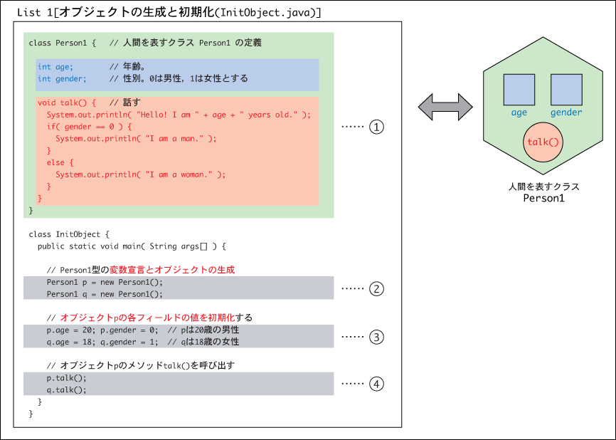 オブジェクト指向アプローチ論 04