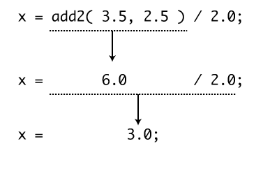 2011_Q4_1_kaisetsu