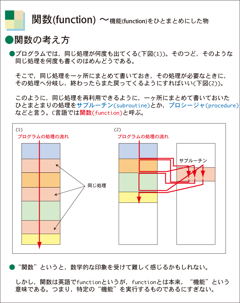 function1-1