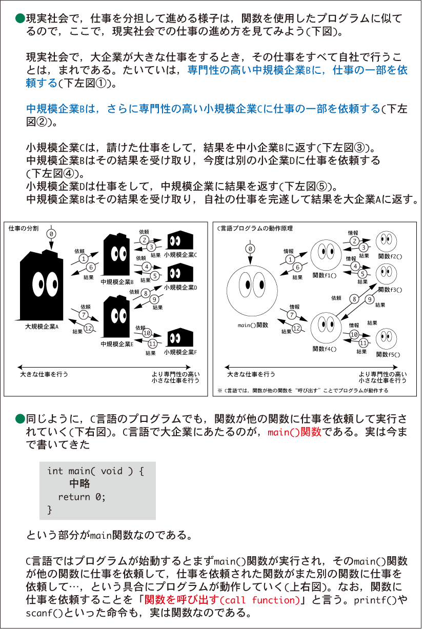 function1-2
