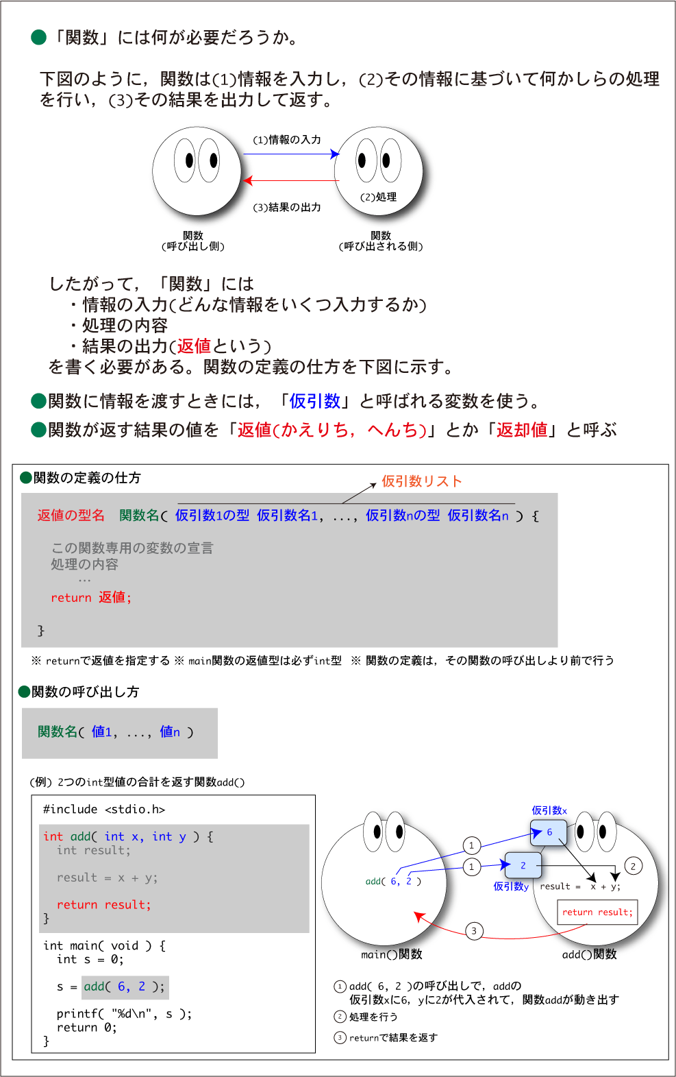 function2-1