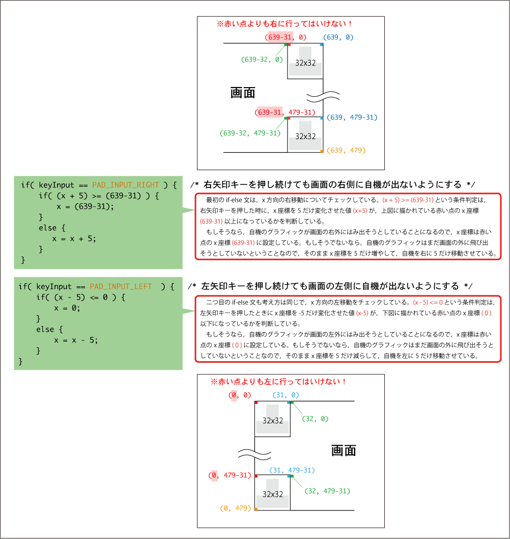 horizontal_limit