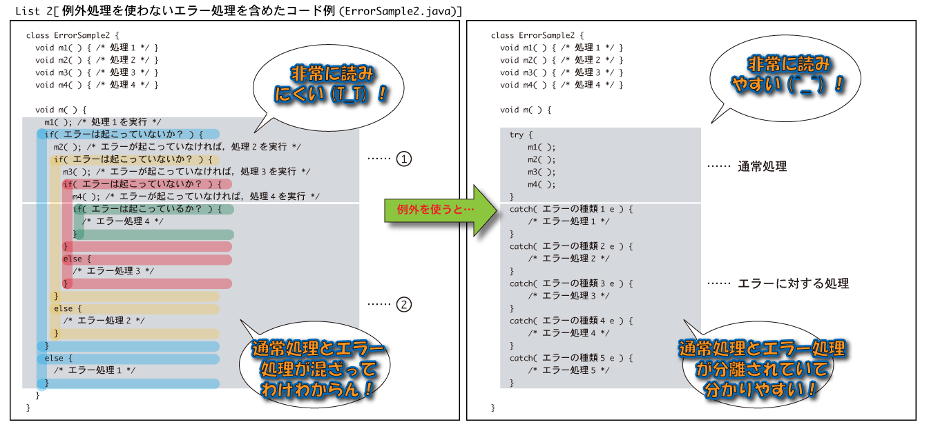 use_exception
