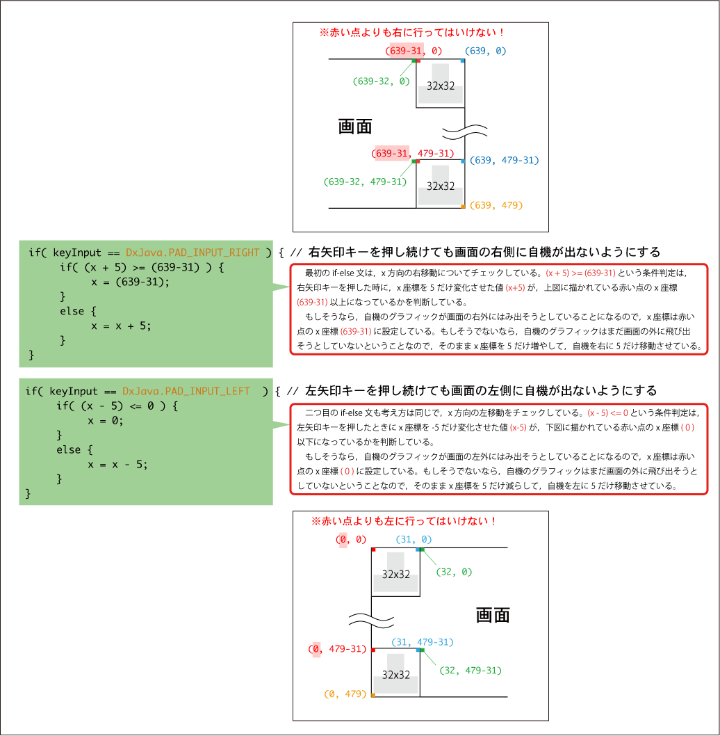 horizontal_limit